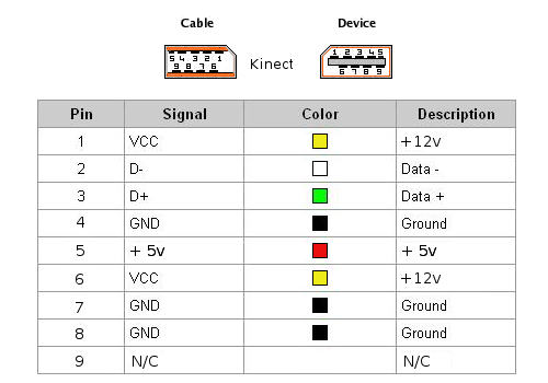 IMG - kinect2-kabel-03.png